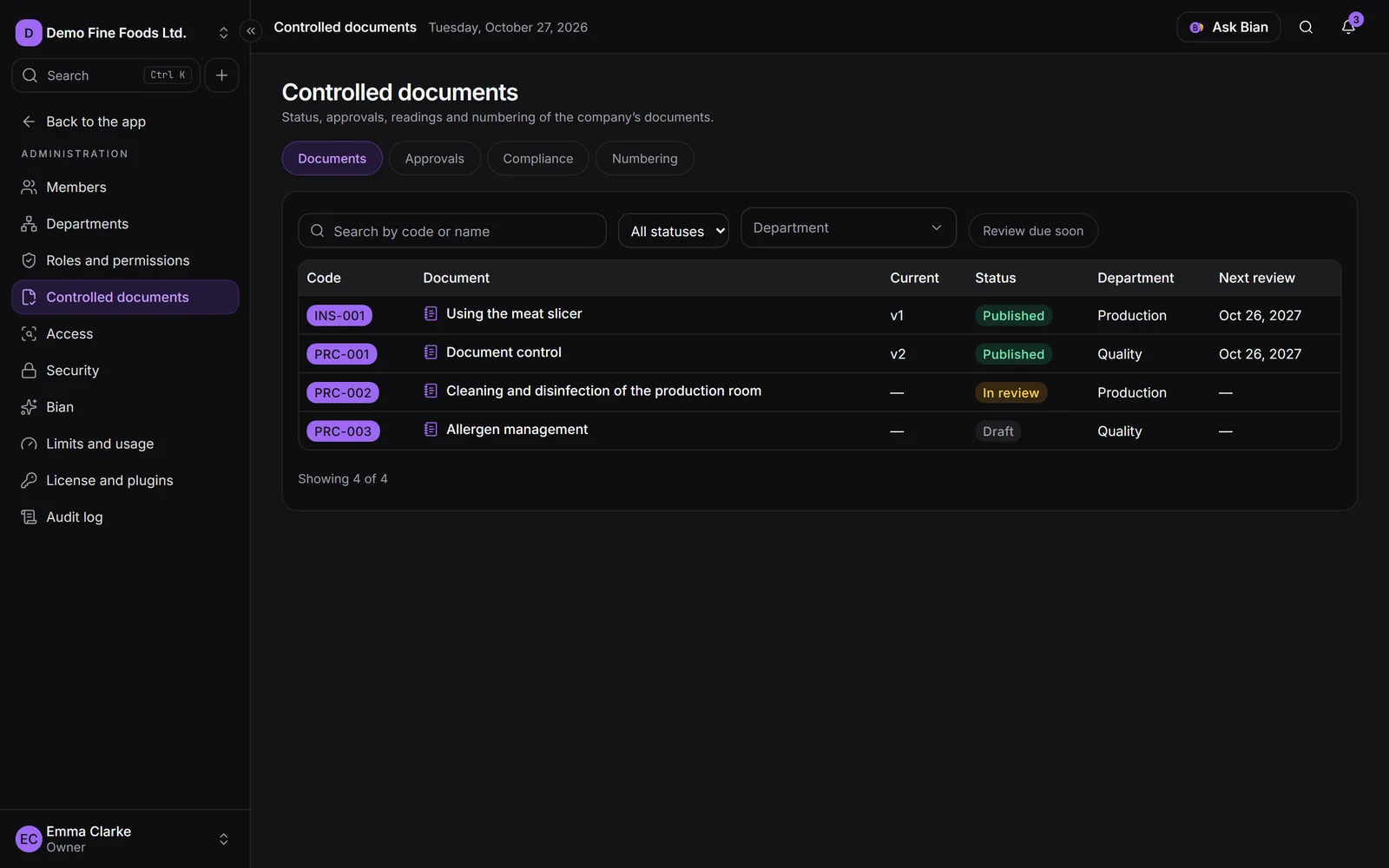 The list of controlled documents with code, status, department and next review