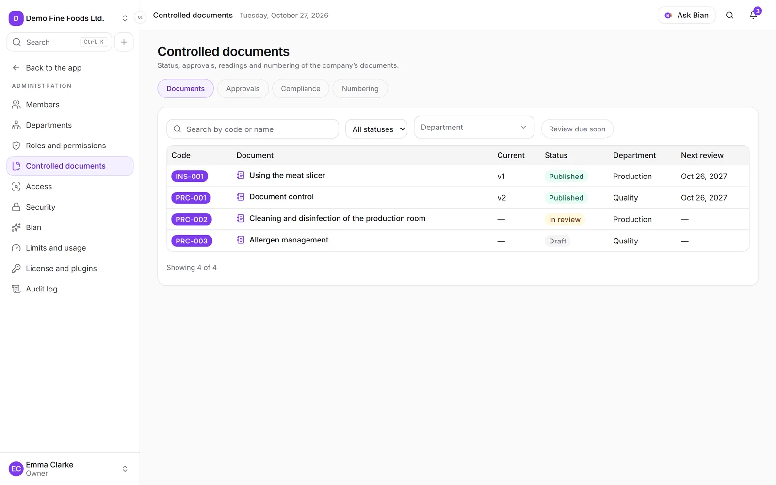 The list of controlled documents with code, status, department and next review