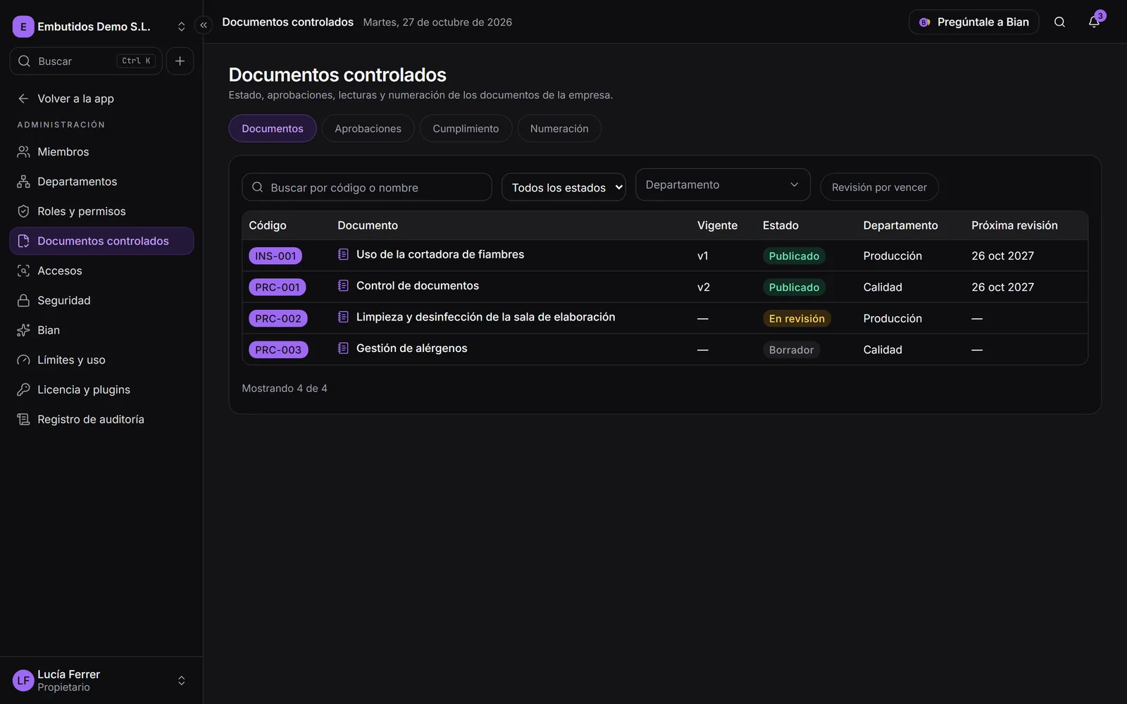 El listado de documentos controlados con código, estado, departamento y próxima revisión